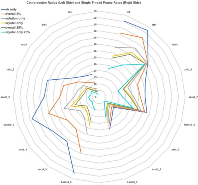 https://cdn.ncbi.nlm.nih.gov/pmc/blobs/231e/11226158/62cf3a080c4d/s-31-00647-fig3.jpg