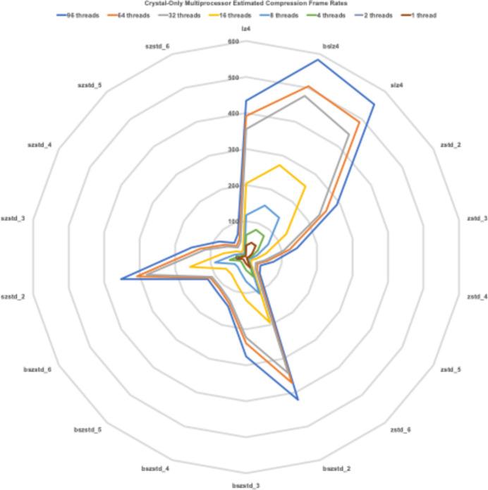 https://cdn.ncbi.nlm.nih.gov/pmc/blobs/231e/11226158/e3845b302708/s-31-00647-fig4.jpg