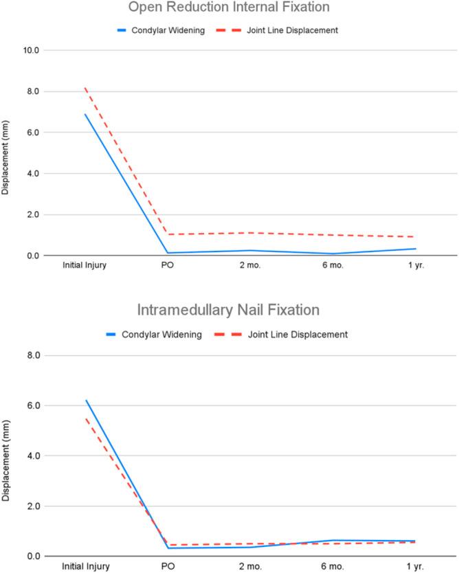 https://cdn.ncbi.nlm.nih.gov/pmc/blobs/2321/12367030/36bc3192026a/oi9-8-e418-g004.jpg