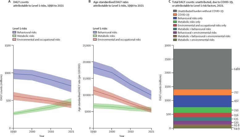 https://cdn.ncbi.nlm.nih.gov/pmc/blobs/2323/11120204/c08b84ed202b/gr1.jpg