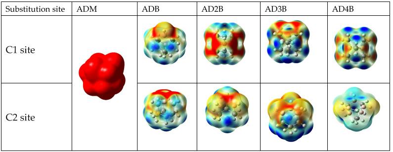 https://cdn.ncbi.nlm.nih.gov/pmc/blobs/2326/12073632/6d7f22cf17e1/molecules-30-01976-g007.jpg