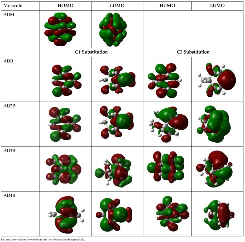 https://cdn.ncbi.nlm.nih.gov/pmc/blobs/2326/12073632/e44e7bee57b3/molecules-30-01976-g002.jpg