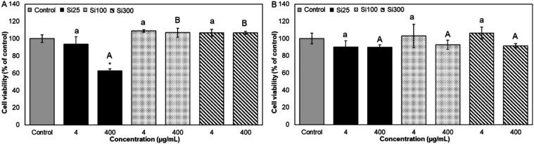 https://cdn.ncbi.nlm.nih.gov/pmc/blobs/2328/12198997/733e814b4286/ao5c03484_0005.jpg