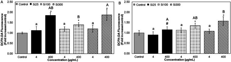 https://cdn.ncbi.nlm.nih.gov/pmc/blobs/2328/12198997/9b45c65ce725/ao5c03484_0006.jpg