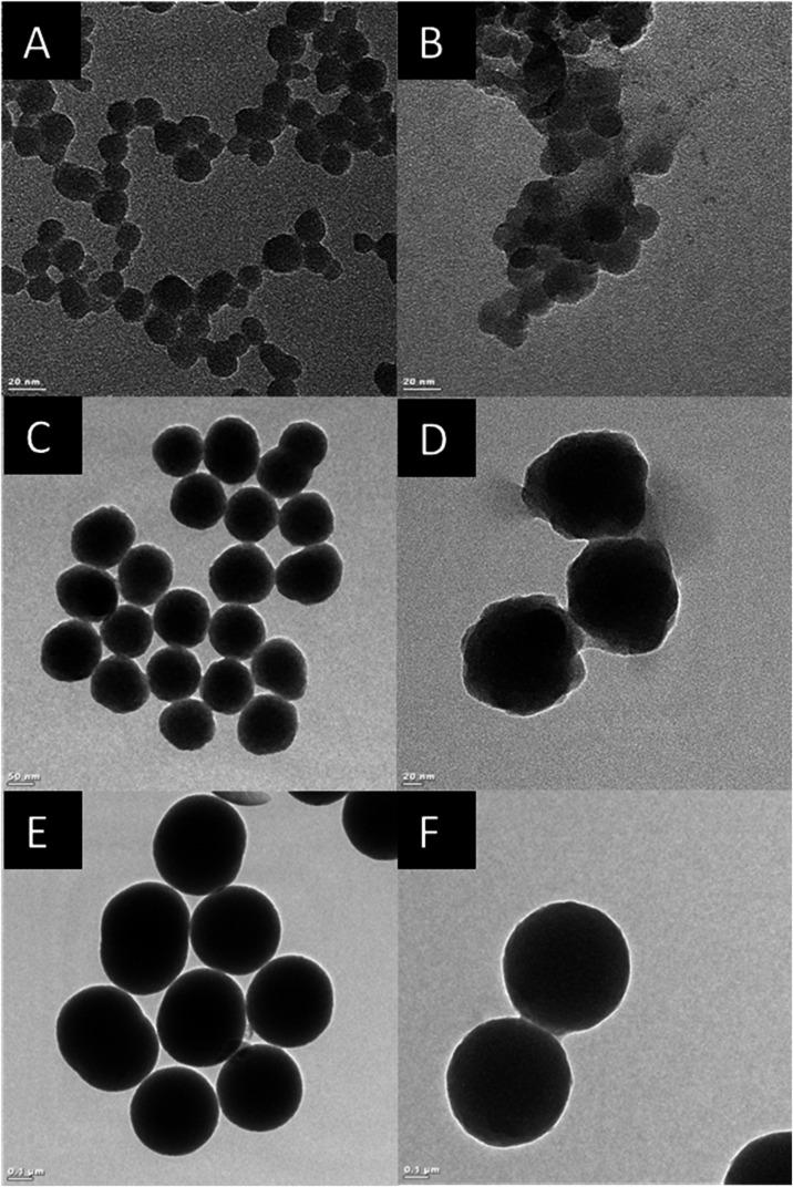 https://cdn.ncbi.nlm.nih.gov/pmc/blobs/2328/12198997/d5aa0dfa1175/ao5c03484_0002.jpg
