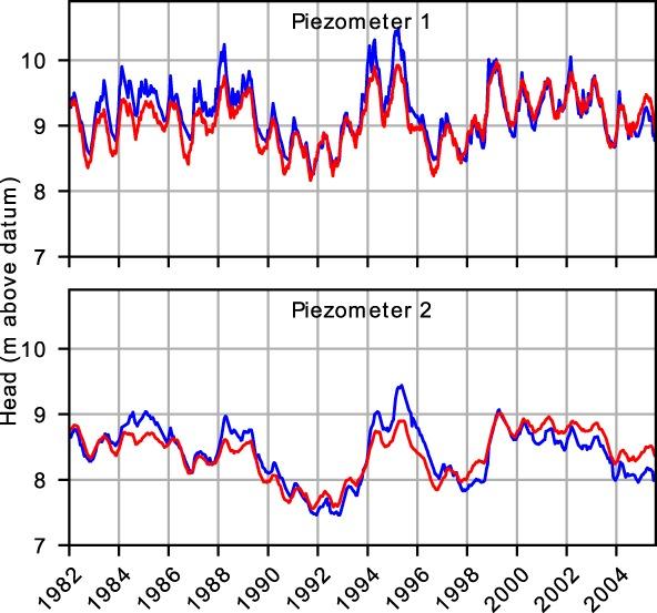 https://cdn.ncbi.nlm.nih.gov/pmc/blobs/2329/6899948/96b04f1b5912/GWAT-57-886-g003.jpg