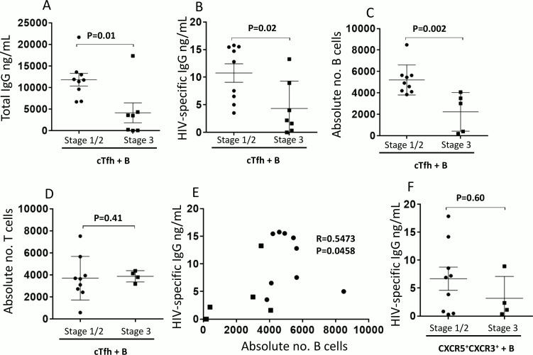 https://cdn.ncbi.nlm.nih.gov/pmc/blobs/232b/4963136/3571649797b1/ppat.1005777.g001.jpg