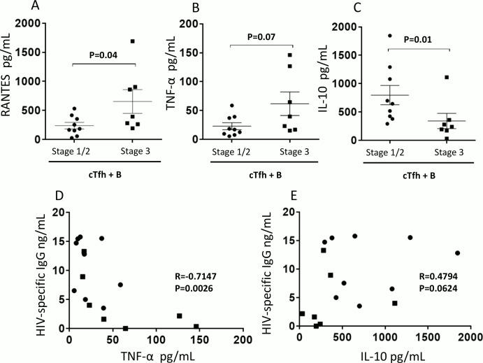 https://cdn.ncbi.nlm.nih.gov/pmc/blobs/232b/4963136/928fd5b88d53/ppat.1005777.g002.jpg