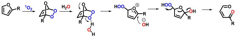 https://cdn.ncbi.nlm.nih.gov/pmc/blobs/232b/8838016/32ece0380626/molecules-27-00778-g002.jpg