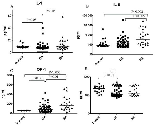 https://cdn.ncbi.nlm.nih.gov/pmc/blobs/232e/3132039/2a2f14b9e1d0/ar3293-1.jpg