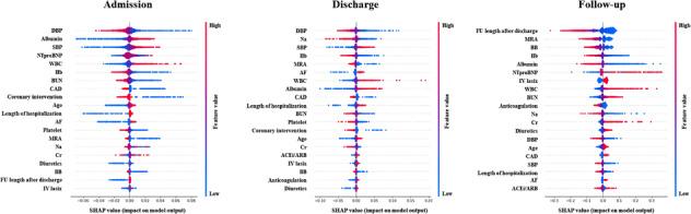 https://cdn.ncbi.nlm.nih.gov/pmc/blobs/2332/11631275/16d0dc3922ed/EHF2-11-3702-g006.jpg