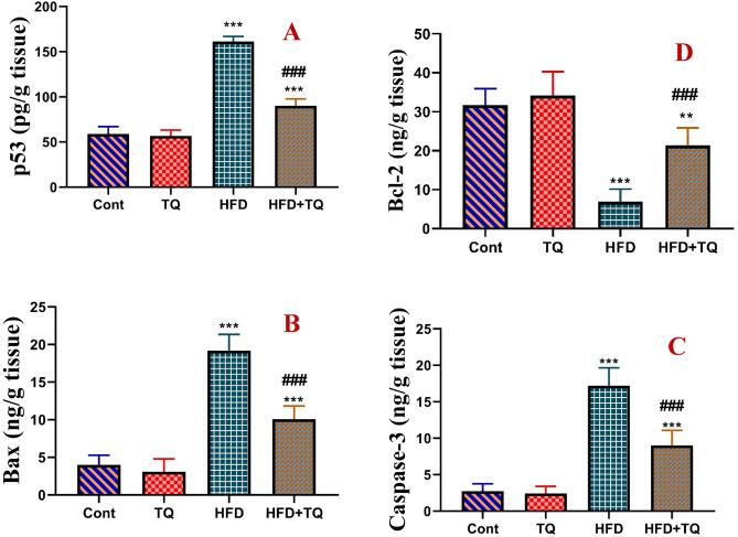 https://cdn.ncbi.nlm.nih.gov/pmc/blobs/2339/12181254/23a1348f4b35/41598_2025_5716_Fig10_HTML.jpg