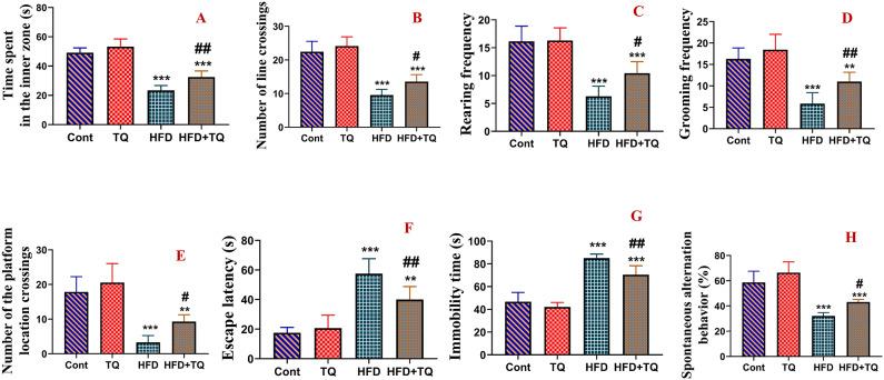 https://cdn.ncbi.nlm.nih.gov/pmc/blobs/2339/12181254/a95e19127ef7/41598_2025_5716_Fig2_HTML.jpg
