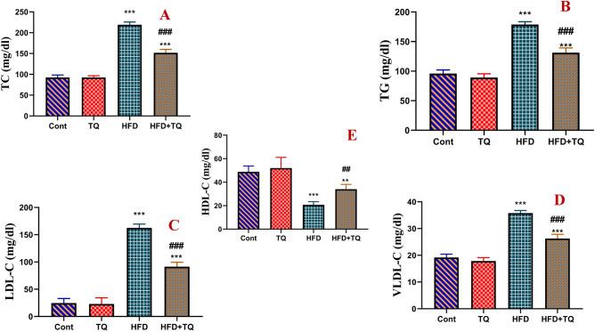 https://cdn.ncbi.nlm.nih.gov/pmc/blobs/2339/12181254/be6f501d4a90/41598_2025_5716_Fig4_HTML.jpg
