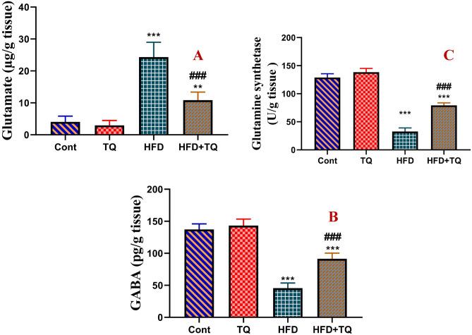 https://cdn.ncbi.nlm.nih.gov/pmc/blobs/2339/12181254/fddd78819596/41598_2025_5716_Fig9_HTML.jpg