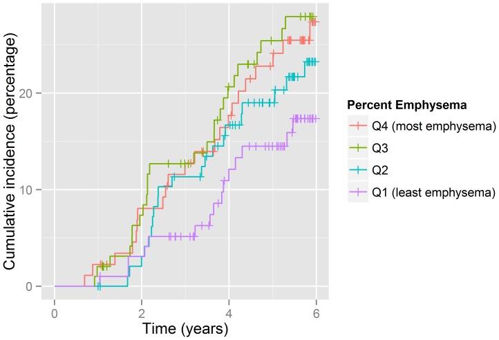 https://cdn.ncbi.nlm.nih.gov/pmc/blobs/233c/3974731/16ead661c409/pone.0093221.g001.jpg