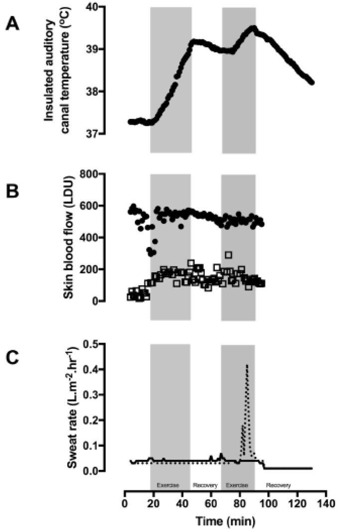 https://cdn.ncbi.nlm.nih.gov/pmc/blobs/233c/6888138/656a02c26b36/ijerph-16-04514-g003.jpg
