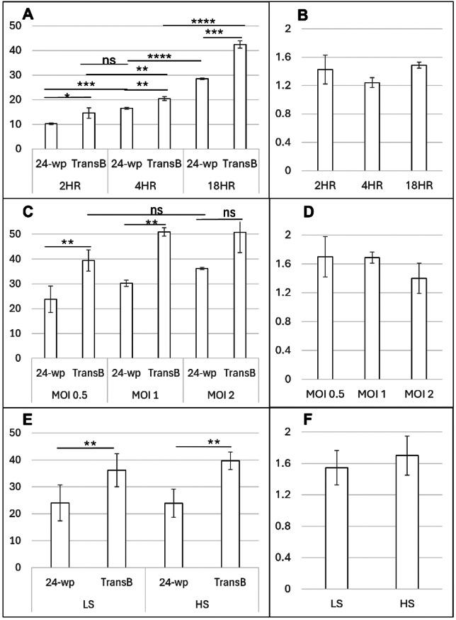 https://cdn.ncbi.nlm.nih.gov/pmc/blobs/2342/12341239/1310ce2b720c/12967_2025_6836_Fig3_HTML.jpg