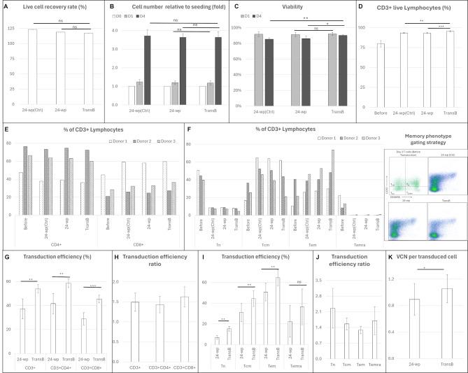 https://cdn.ncbi.nlm.nih.gov/pmc/blobs/2342/12341239/2b62e619f3f1/12967_2025_6836_Fig4_HTML.jpg