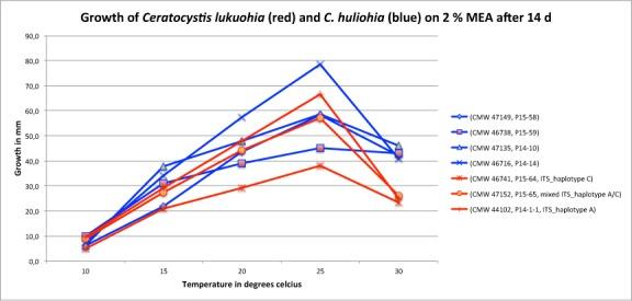 https://cdn.ncbi.nlm.nih.gov/pmc/blobs/2343/6146641/b8de08a1fe33/per-40-154-g009.jpg