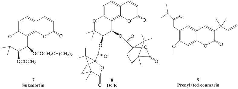 https://cdn.ncbi.nlm.nih.gov/pmc/blobs/2345/8720699/a65aba0fca77/gr2.jpg