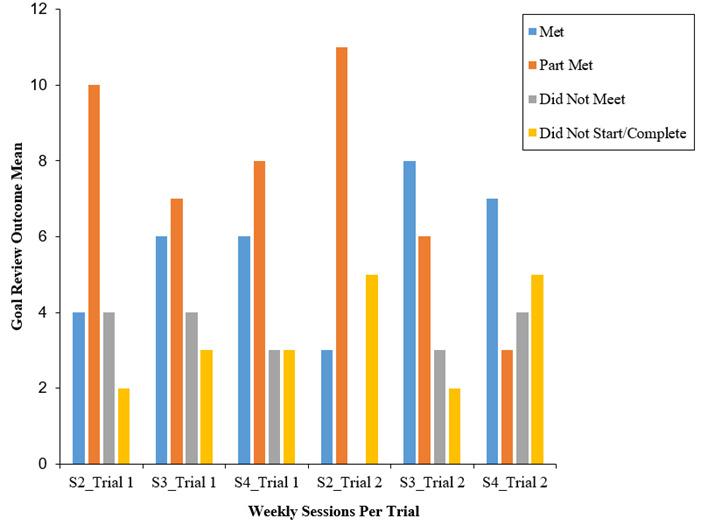 https://cdn.ncbi.nlm.nih.gov/pmc/blobs/234b/11541153/d95c6597cf08/formative_v8i1e51322_fig4.jpg