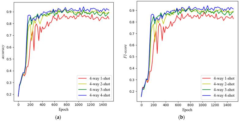 https://cdn.ncbi.nlm.nih.gov/pmc/blobs/234d/12349249/6e3f236af423/sensors-25-04780-g008.jpg