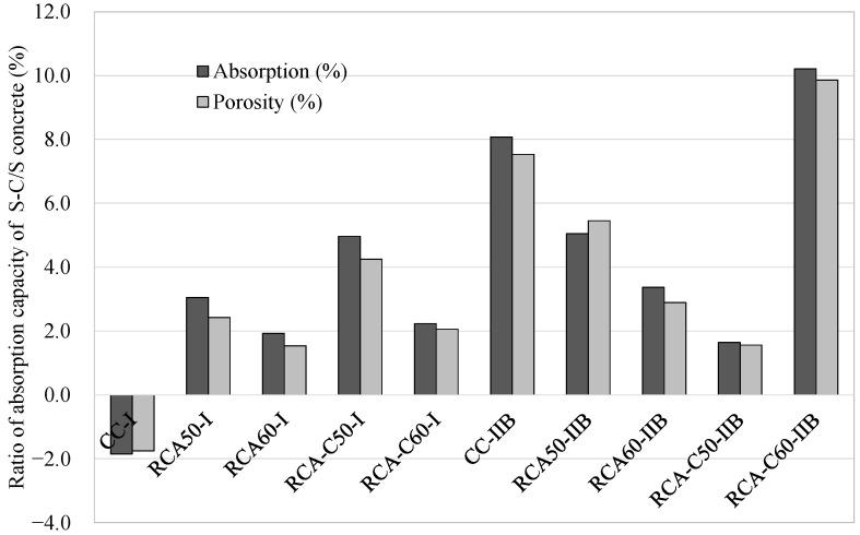 https://cdn.ncbi.nlm.nih.gov/pmc/blobs/234f/12430550/1e8d832aee58/materials-18-04168-g002.jpg