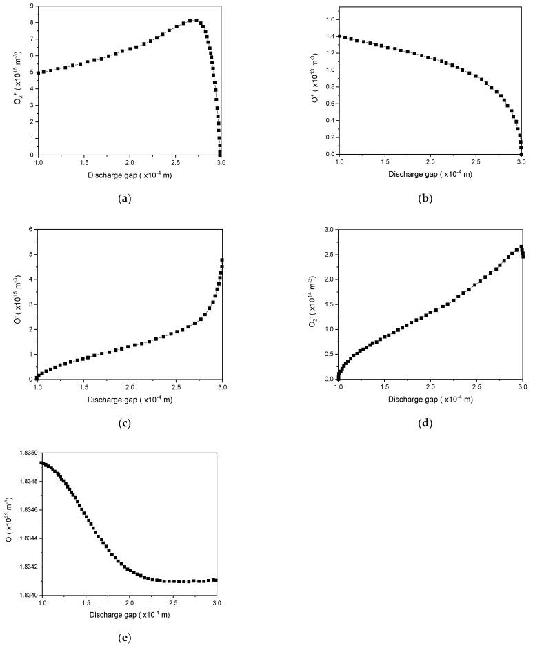https://cdn.ncbi.nlm.nih.gov/pmc/blobs/2353/10007475/268a8b3b7b83/polymers-15-01235-g008.jpg