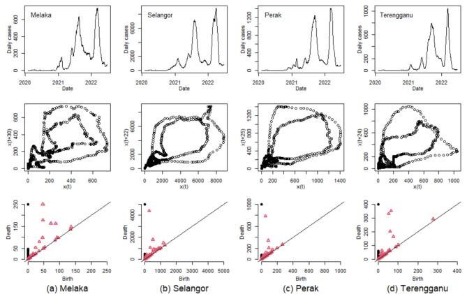 https://cdn.ncbi.nlm.nih.gov/pmc/blobs/2358/11555112/0c0da43d68ec/41598_2024_79002_Fig7_HTML.jpg