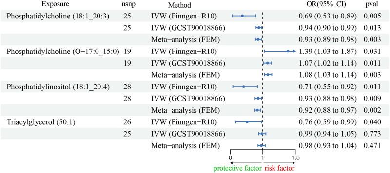 https://cdn.ncbi.nlm.nih.gov/pmc/blobs/235b/12057791/adfd7ad63a4f/IRNF_A_2498631_F0002_C.jpg