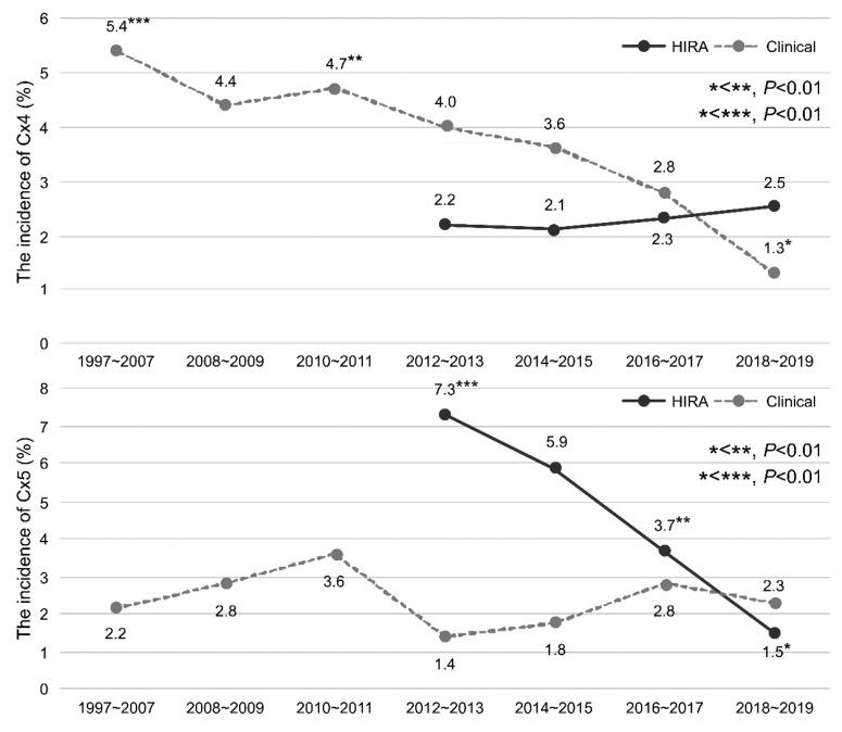 https://cdn.ncbi.nlm.nih.gov/pmc/blobs/2361/8944457/48e4622050d3/antibiotics-11-00312-g004.jpg