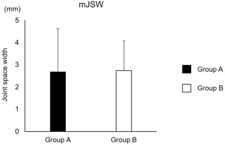 https://cdn.ncbi.nlm.nih.gov/pmc/blobs/2368/8075310/e3f2ff322185/JPR-14-1153-g0001.jpg