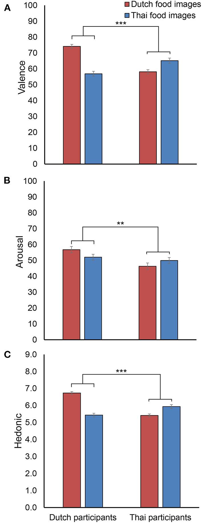 https://cdn.ncbi.nlm.nih.gov/pmc/blobs/236d/10790875/8e99a91a2826/fnrgo-02-646280-g0006.jpg