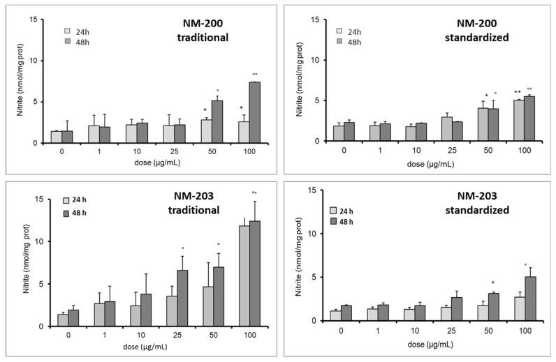 https://cdn.ncbi.nlm.nih.gov/pmc/blobs/2374/6926523/6f4fc0dad6bc/materials-12-03833-g009.jpg
