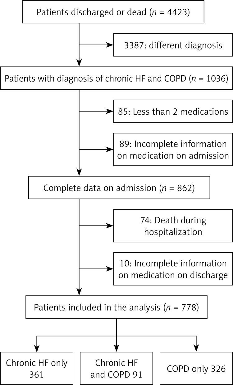 https://cdn.ncbi.nlm.nih.gov/pmc/blobs/2376/4223137/c20837851a98/AMS-10-23757-g001.jpg