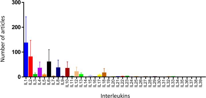 https://cdn.ncbi.nlm.nih.gov/pmc/blobs/2378/5476471/848c0b83adc1/gr1.jpg
