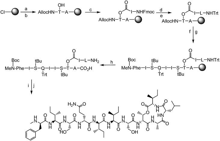 https://cdn.ncbi.nlm.nih.gov/pmc/blobs/2379/5855875/fb16ddd58408/c7sc03241b-f3.jpg