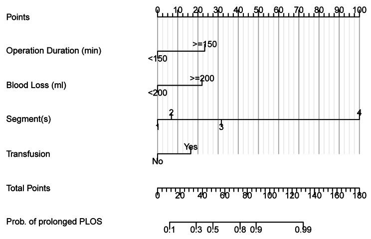 https://cdn.ncbi.nlm.nih.gov/pmc/blobs/237b/10474765/03171c465124/12891_2023_6822_Fig4_HTML.jpg