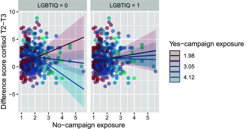 https://cdn.ncbi.nlm.nih.gov/pmc/blobs/237e/11295070/45a950d372a1/pnas.2400582121fig07.jpg