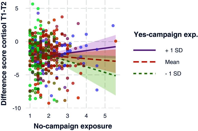 https://cdn.ncbi.nlm.nih.gov/pmc/blobs/237e/11295070/60c7bf09c85e/pnas.2400582121fig04.jpg