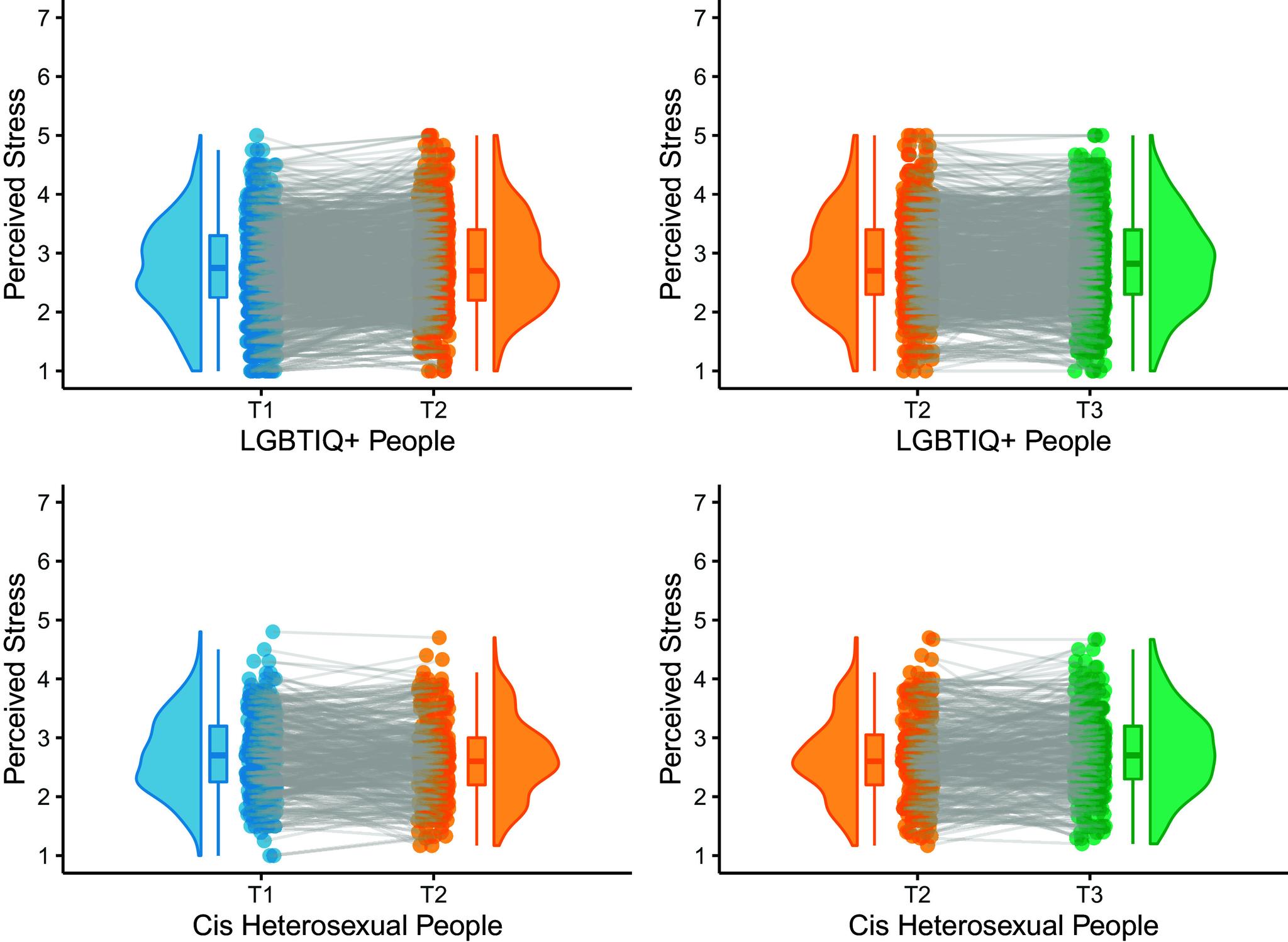 https://cdn.ncbi.nlm.nih.gov/pmc/blobs/237e/11295070/b65253711f36/pnas.2400582121fig01.jpg
