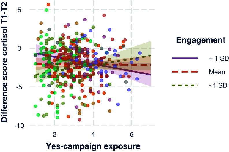https://cdn.ncbi.nlm.nih.gov/pmc/blobs/237e/11295070/faa967416a4b/pnas.2400582121fig05.jpg