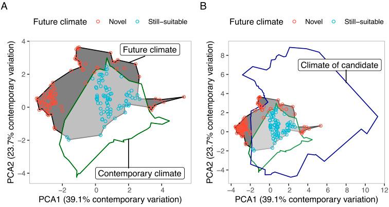 https://cdn.ncbi.nlm.nih.gov/pmc/blobs/2383/10083591/bc97143b74fe/pnas.2205794120fig01.jpg