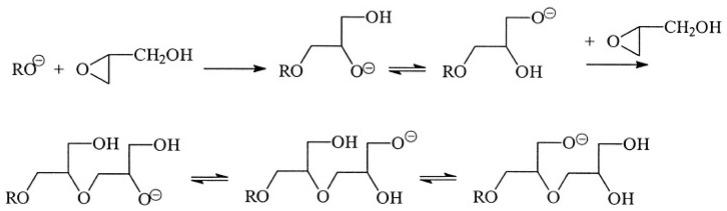 https://cdn.ncbi.nlm.nih.gov/pmc/blobs/2386/10255420/b2085cb1622a/polymers-15-02517-g010.jpg