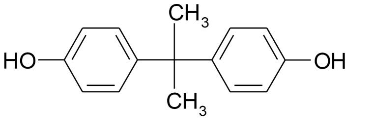 https://cdn.ncbi.nlm.nih.gov/pmc/blobs/238a/8494257/825b778fb050/bi-11-289-g002.jpg