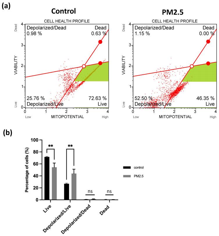 https://cdn.ncbi.nlm.nih.gov/pmc/blobs/2390/11103396/b03fdc4c9a43/ijmsv21p1117g008.jpg