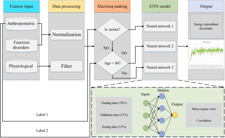 https://cdn.ncbi.nlm.nih.gov/pmc/blobs/2391/10875158/ce129716d393/gr3.jpg