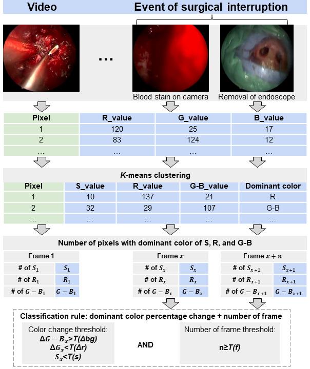 https://cdn.ncbi.nlm.nih.gov/pmc/blobs/2396/11258519/784d1ca84280/jmir_v26i1e56127_fig1.jpg