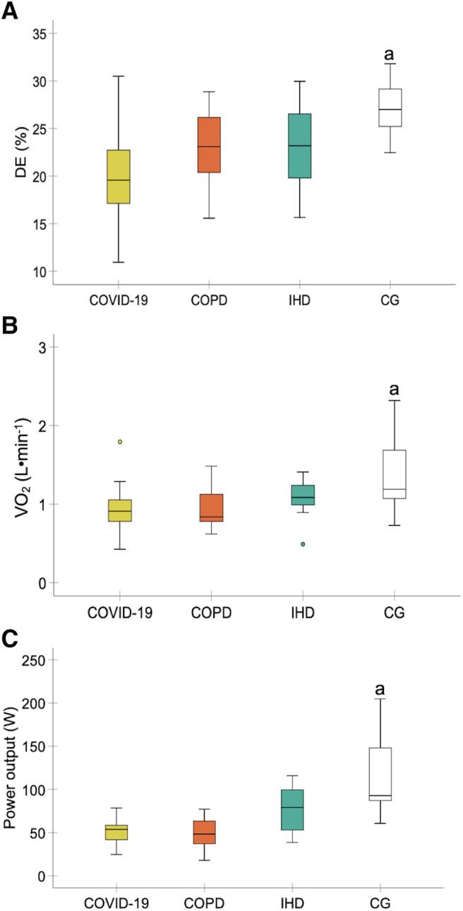https://cdn.ncbi.nlm.nih.gov/pmc/blobs/2396/8350214/2b53383881cc/JCSM-12-1056-g001.jpg